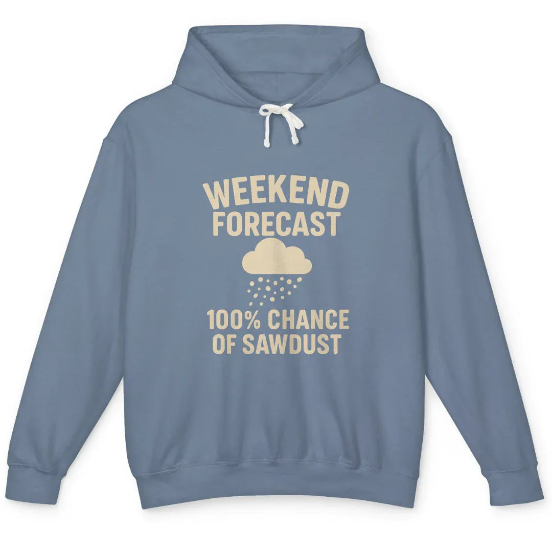 Weekend Forecast