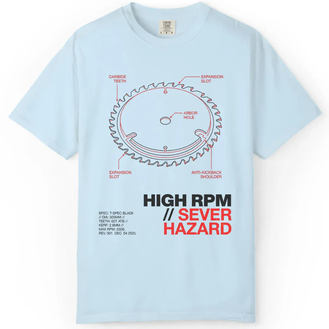 High RPM