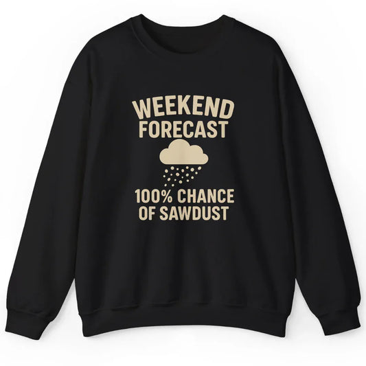 Weekend Forecast