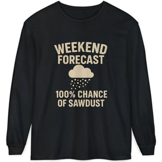Weekend Forecast