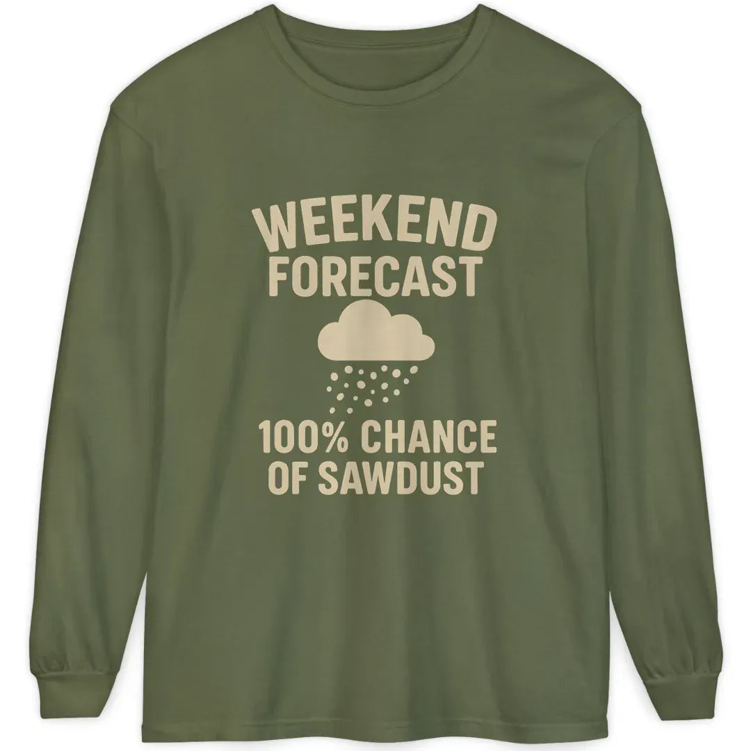 Weekend Forecast
