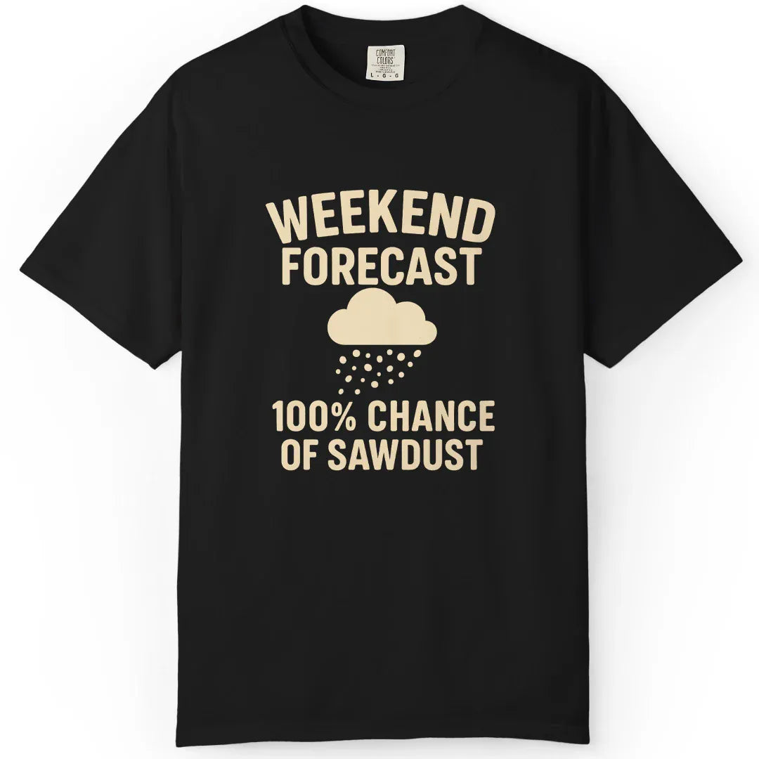 Weekend Forecast