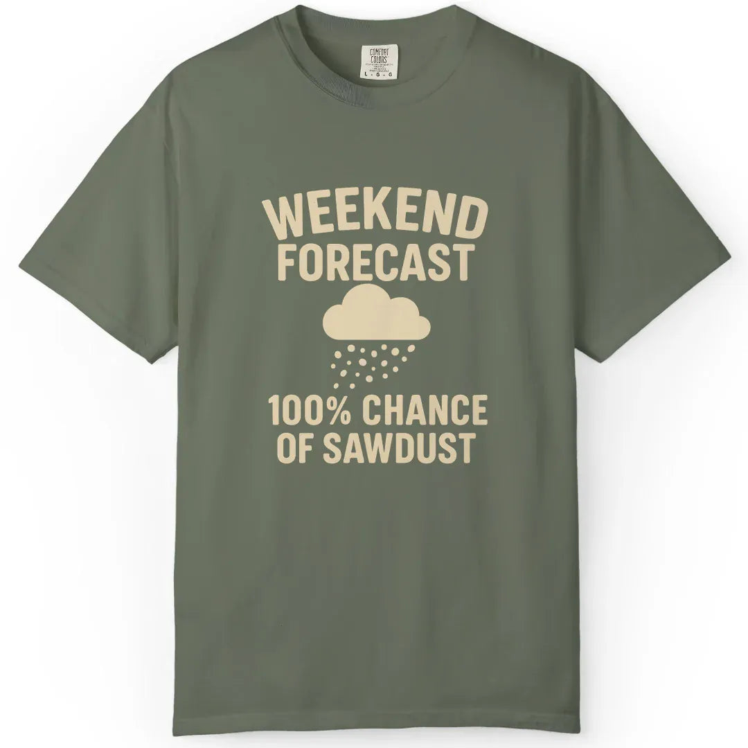 Weekend Forecast