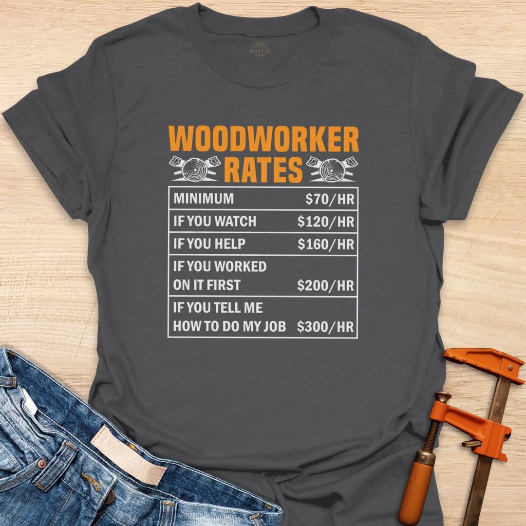 Rates